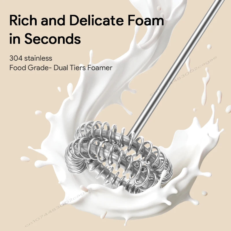 Cozy Milk Frother – Creamy Café Foam at Home