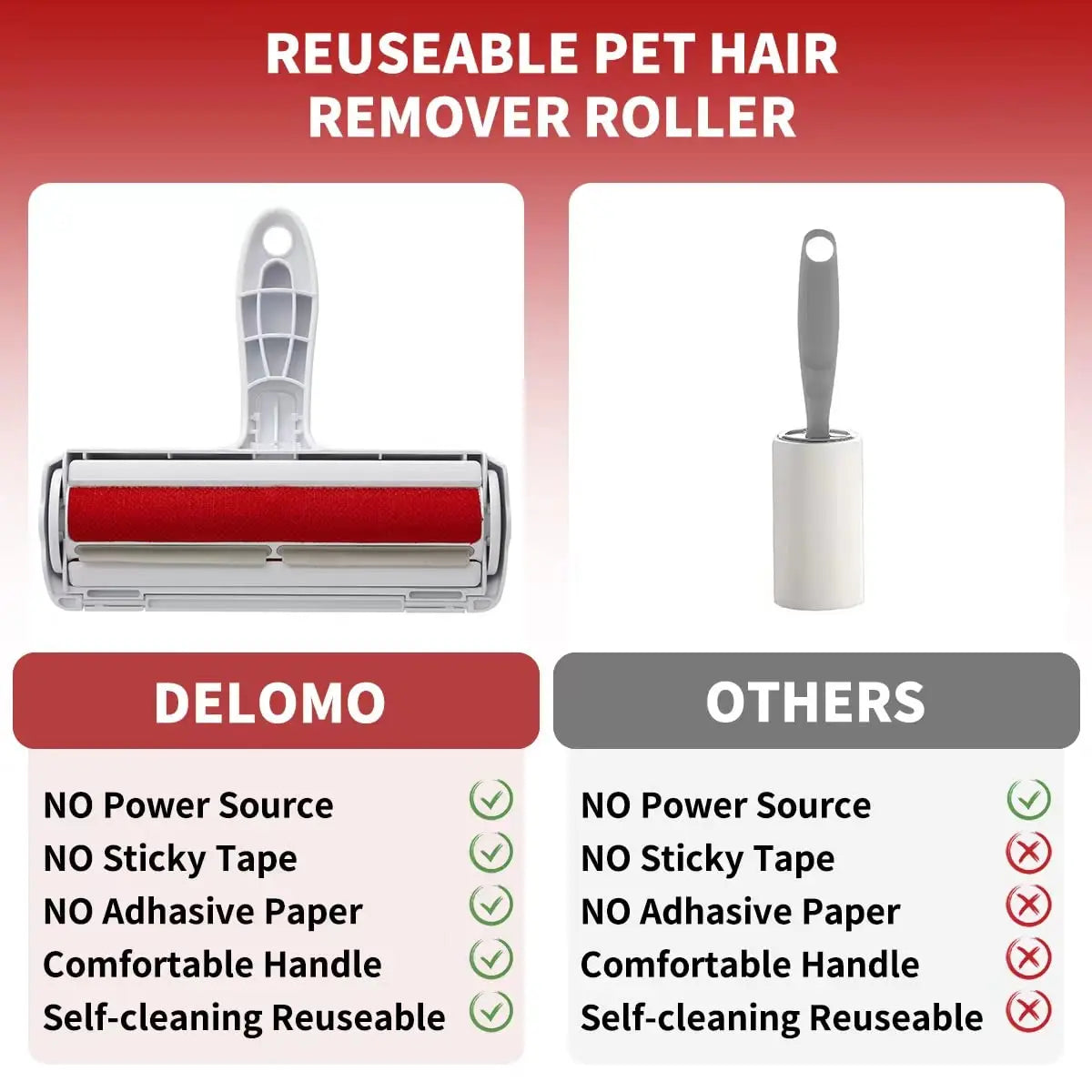 Pet Hair Remover Roller – Clean Furniture in Seconds